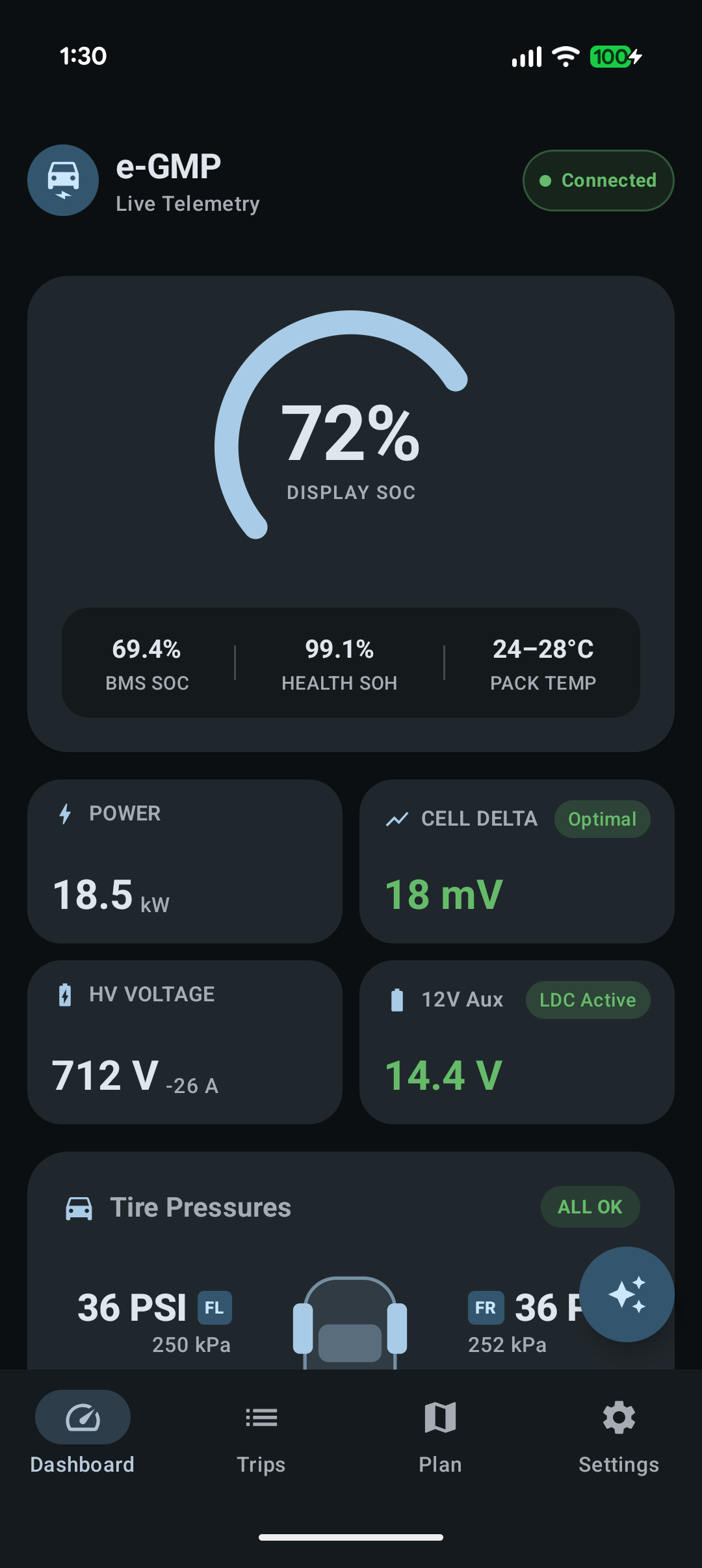 Dashboard with live battery SOC, power, speed, temperatures, cell variance and 12V status